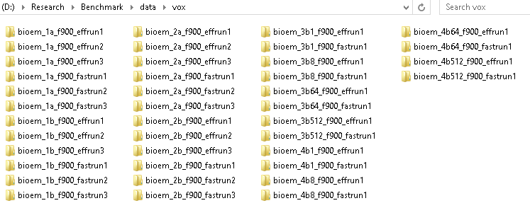 Sample set of runs